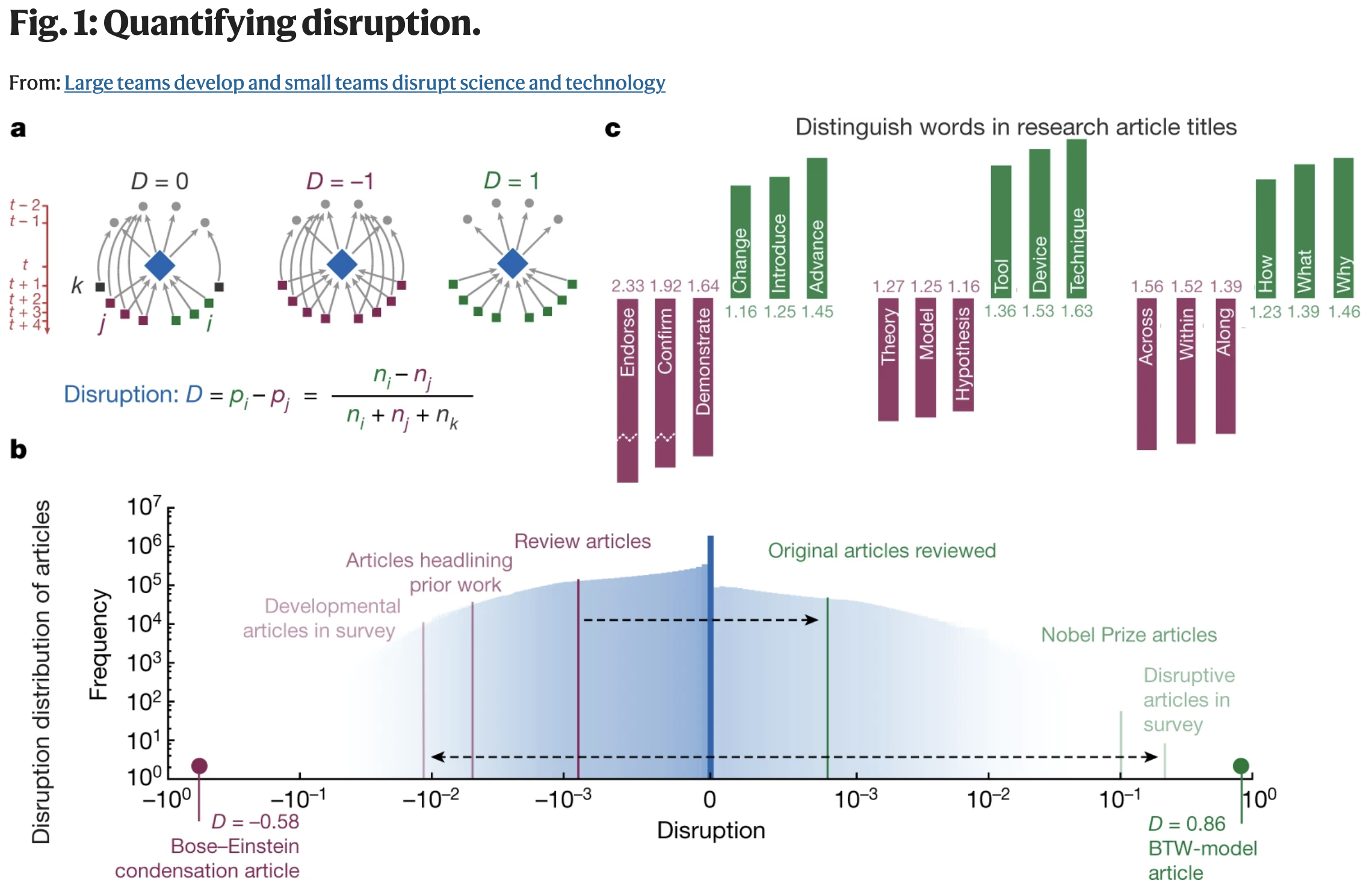 Tinker, smol-RL and QDoRA (Part 2)